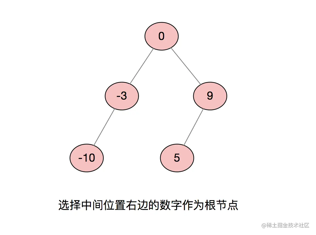 image-20211112154514910