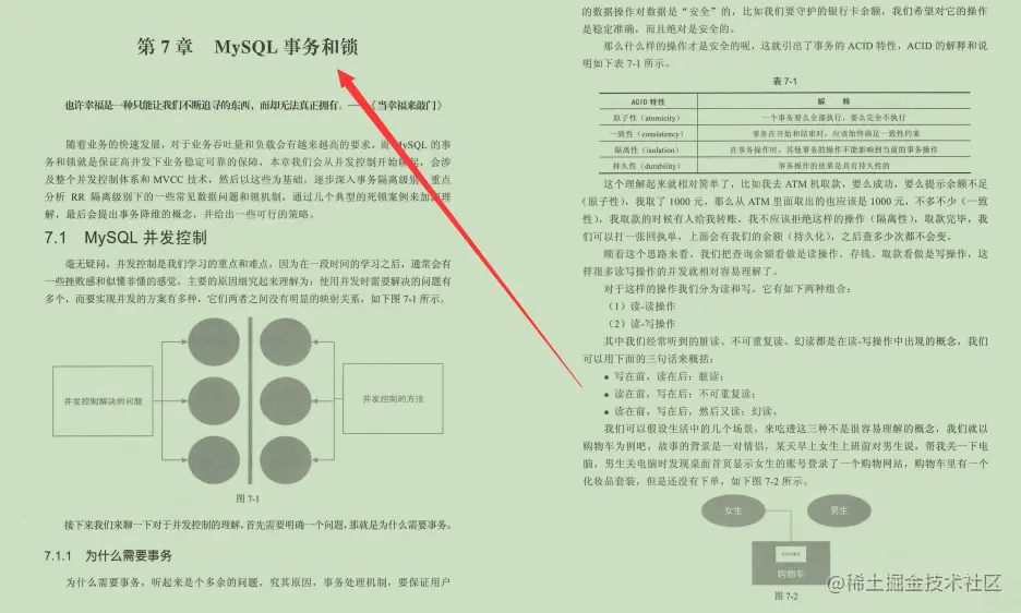 阿里一线专家多年架构优化经验凝聚，手撸595页MySQL笔记