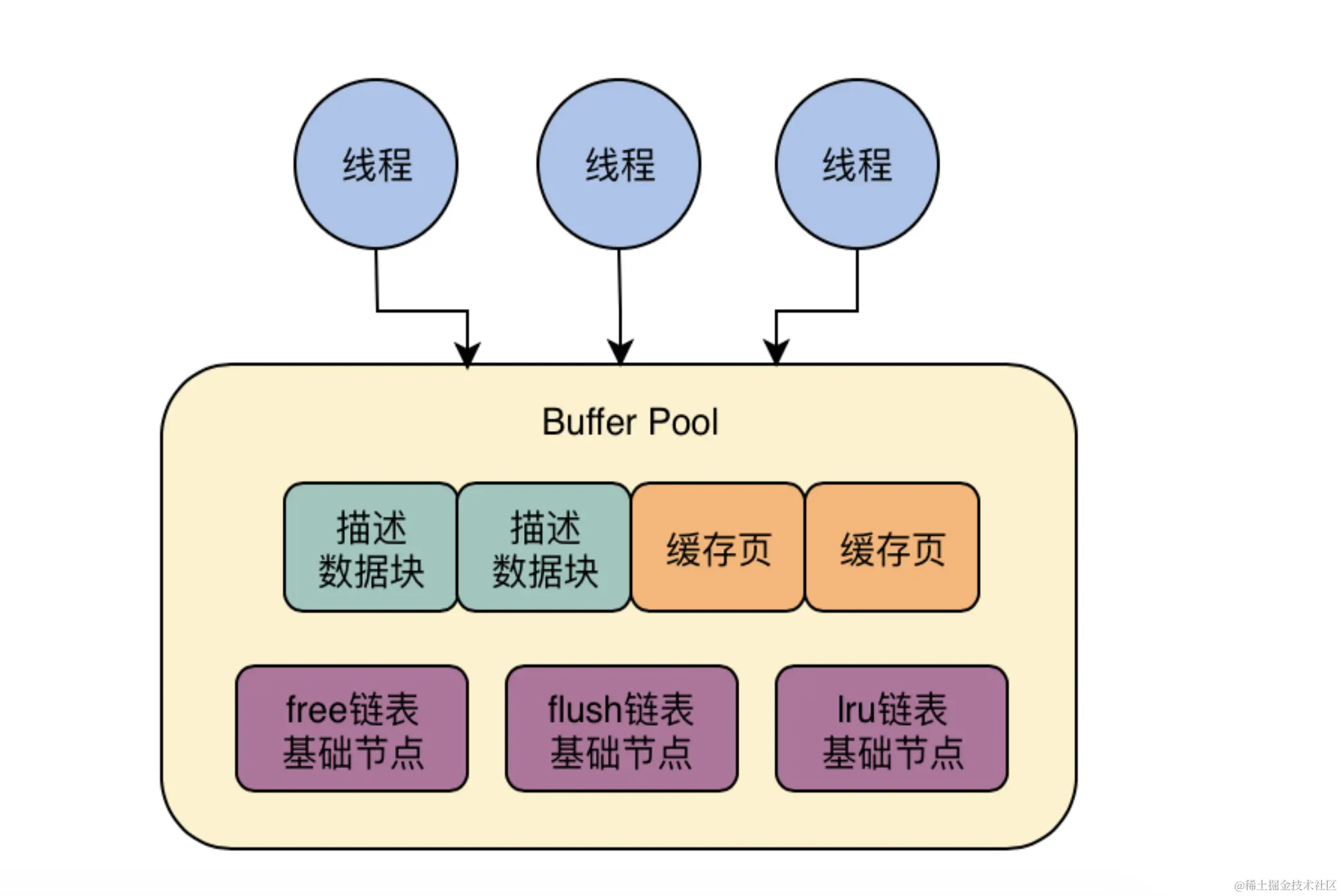 image-20231029192040430