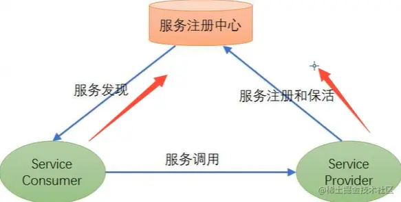 image-20220819211709691