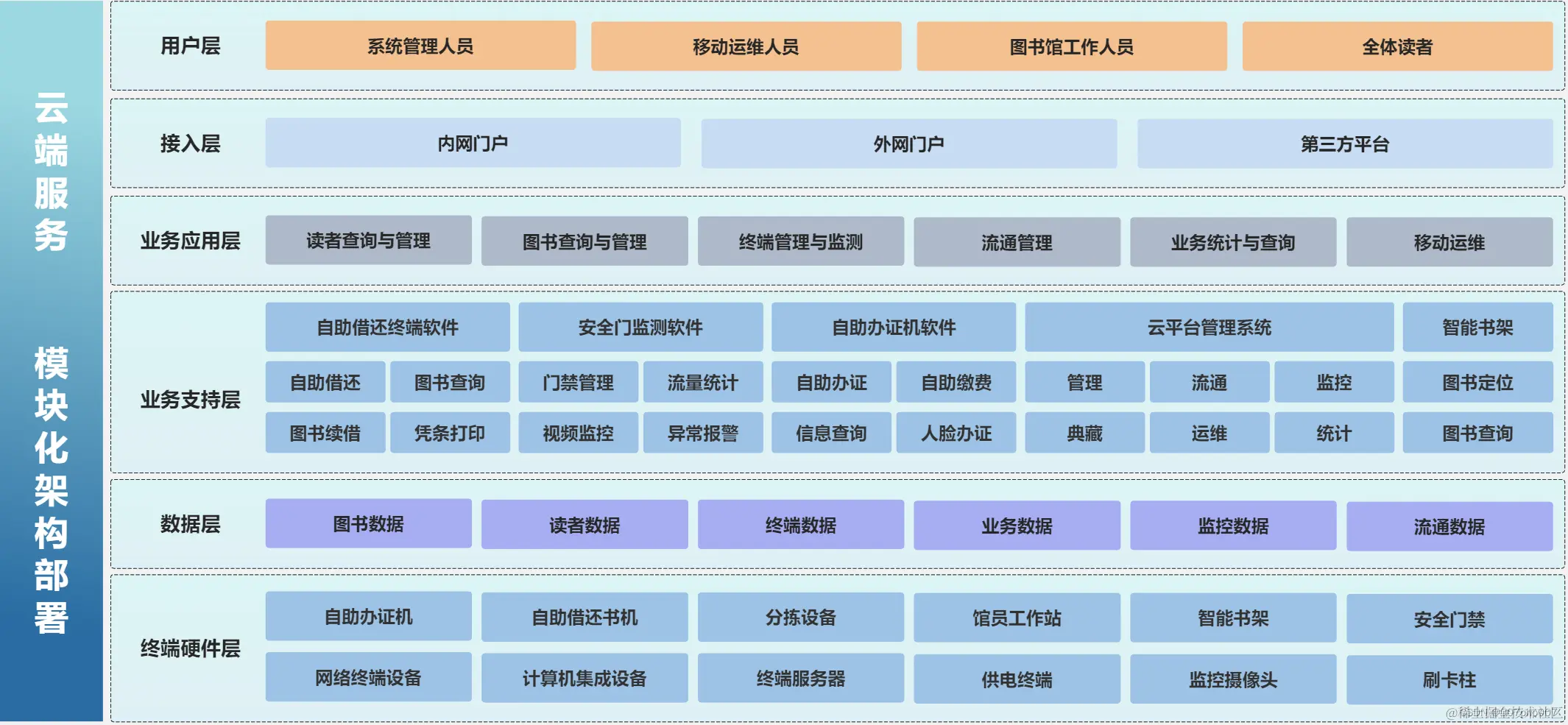 f0c65308a9e7449d924c8bddcb012177.png