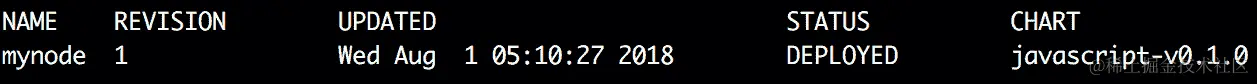 显示 mynode 应用程序的详细信息的输出