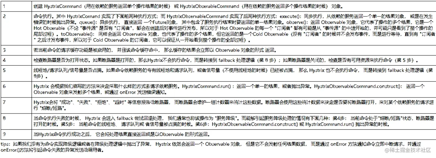 image-20200709093232873