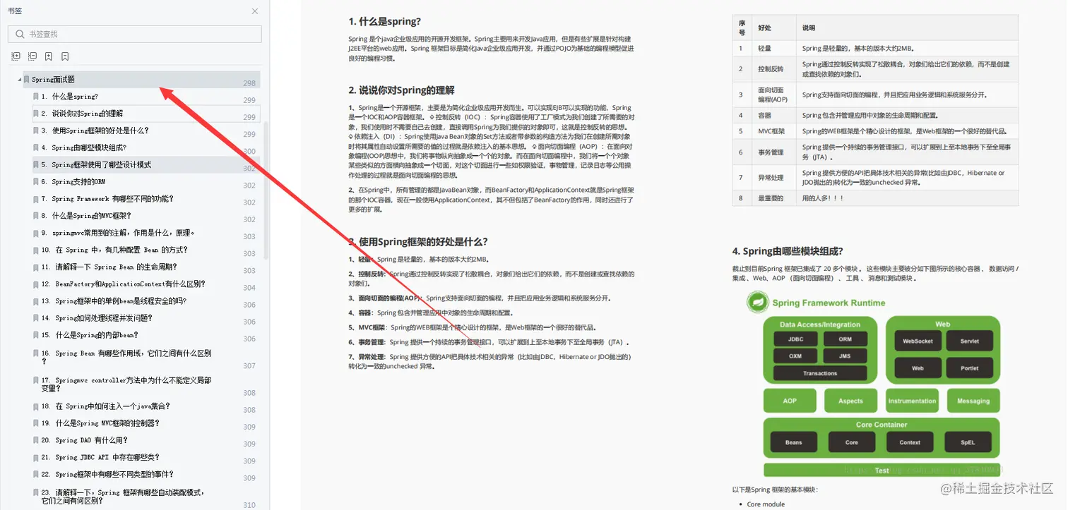 5面收割字节35k offer，只因一份热乎的Alibaba内部32W字面试手册