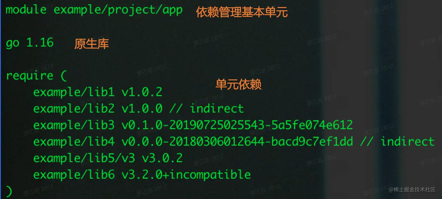 image-20230113153730652