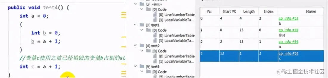 灵魂一问：一个Java文件的执行全部过程你确定都清楚吗？