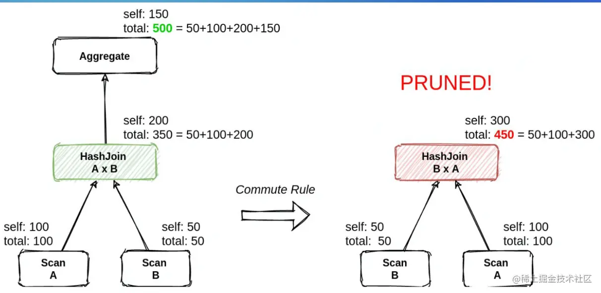 截屏2022-07-24 17.11.10.png