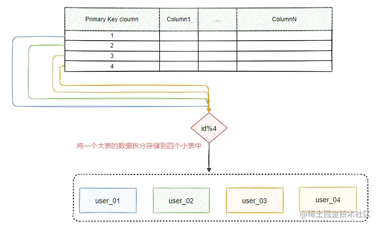 image-20210715135858728