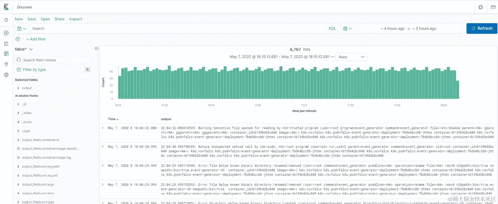 图 12.16 – Kibana 主页