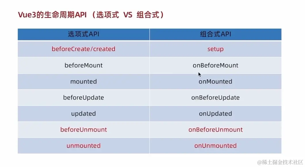 image-20240321163544308