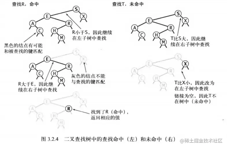 image-20210616122332942.png
