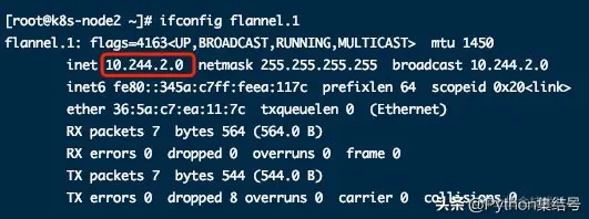 kubernetes的基本单位Pod详解