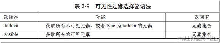 图片转存失败，建议将图片保存下来直接上传