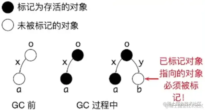 image-20230131113729290.png