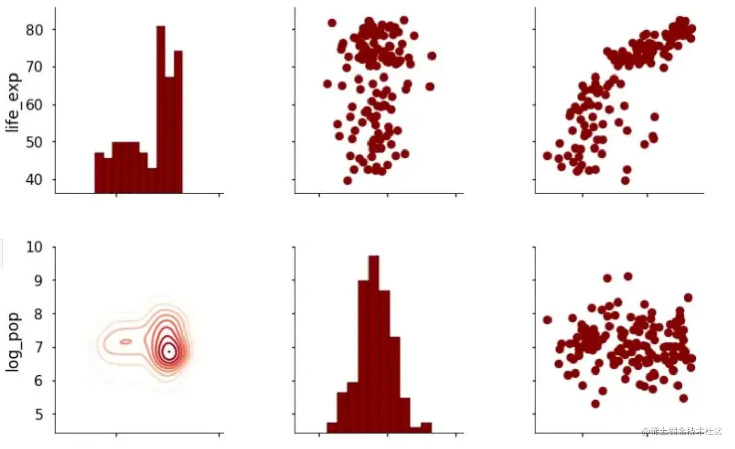 image-20220820111052851