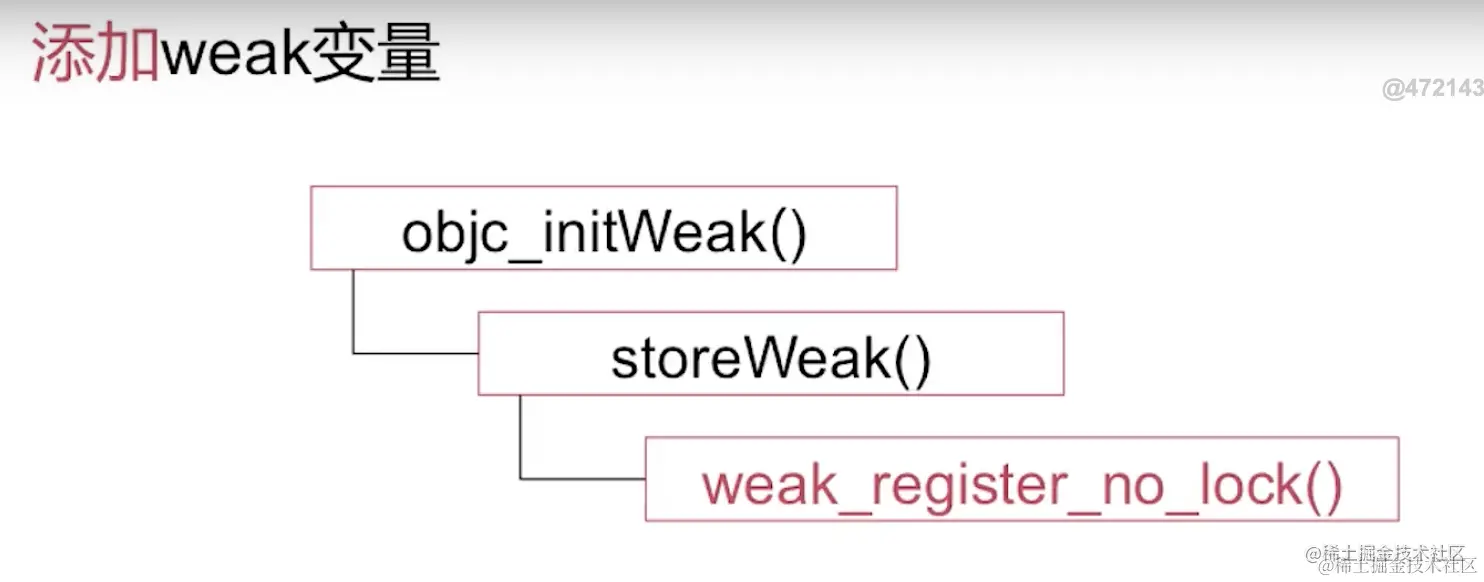 截屏2022-08-11 19.21.00.png