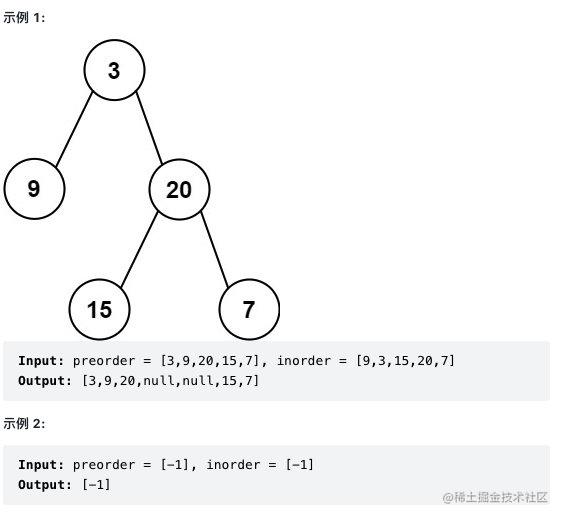 Binomial tree introduction: preorder and middle order traversal ...
