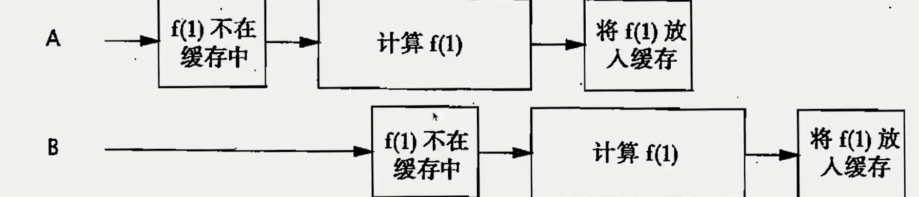 image-20200728110022178