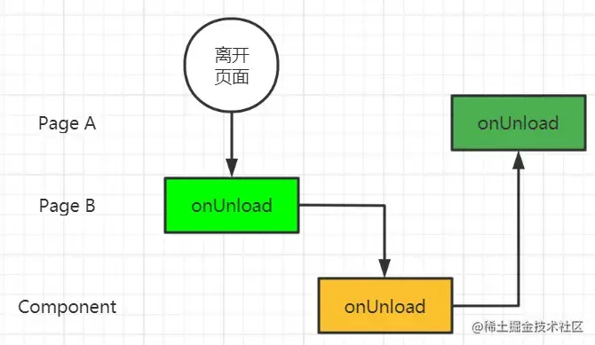 小程序3.png