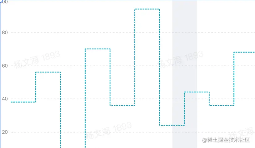 image-20220820140319425