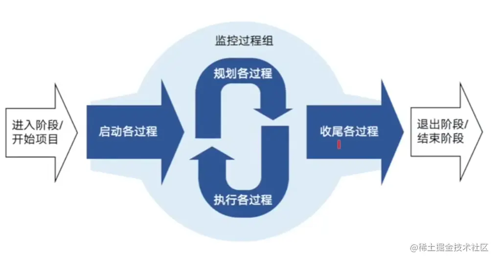 image-20230521222115494