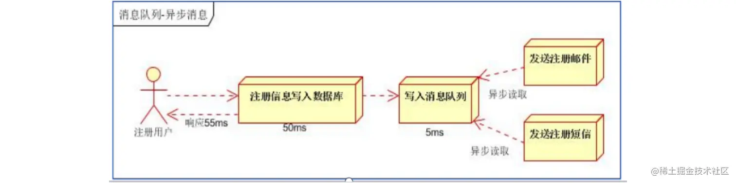 image-20220626131531987