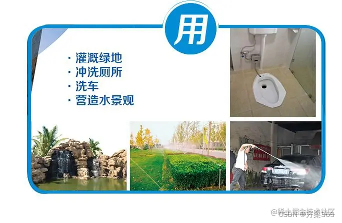 海绵城市解决方案