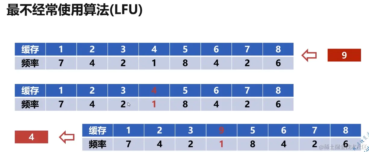 截屏2024-06-17 10.14.50.png