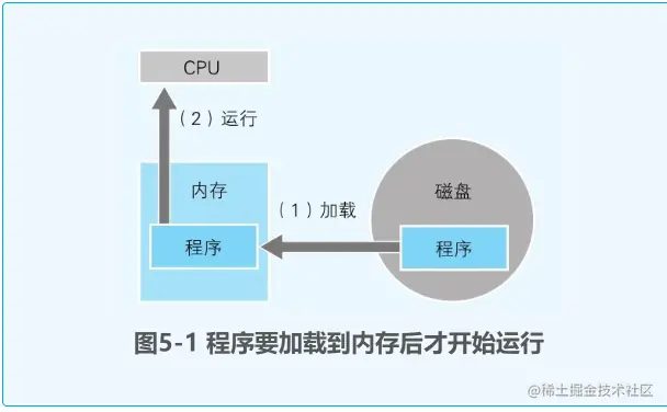 image-20230314163315472