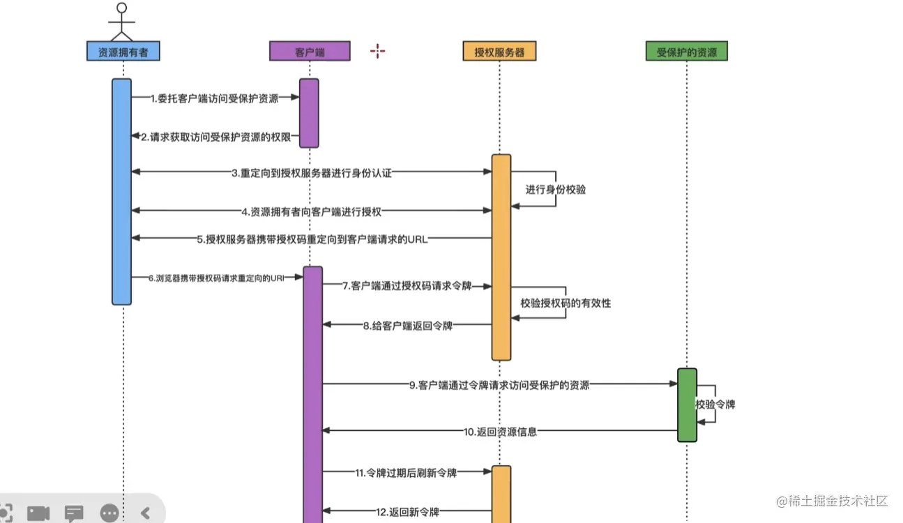 image-20230524155726624