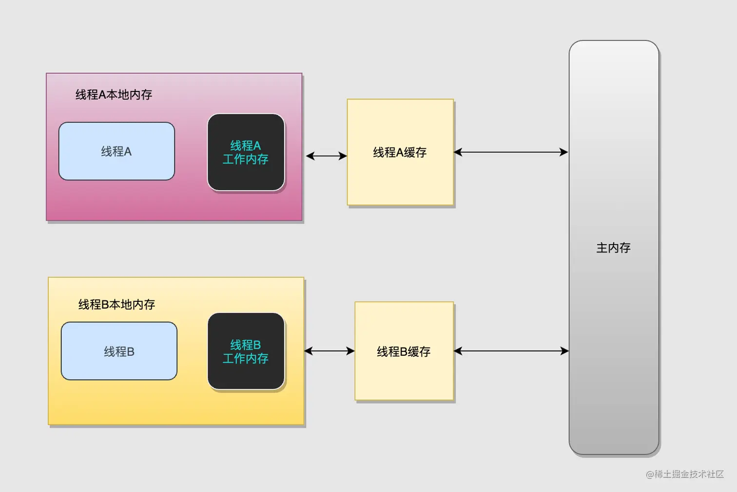 image-20220418183047637