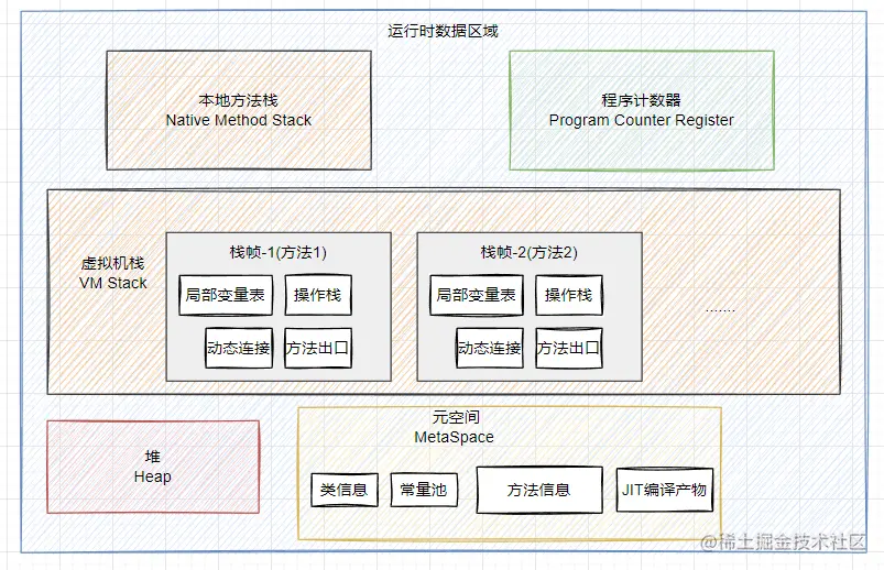 image-20221004204448375