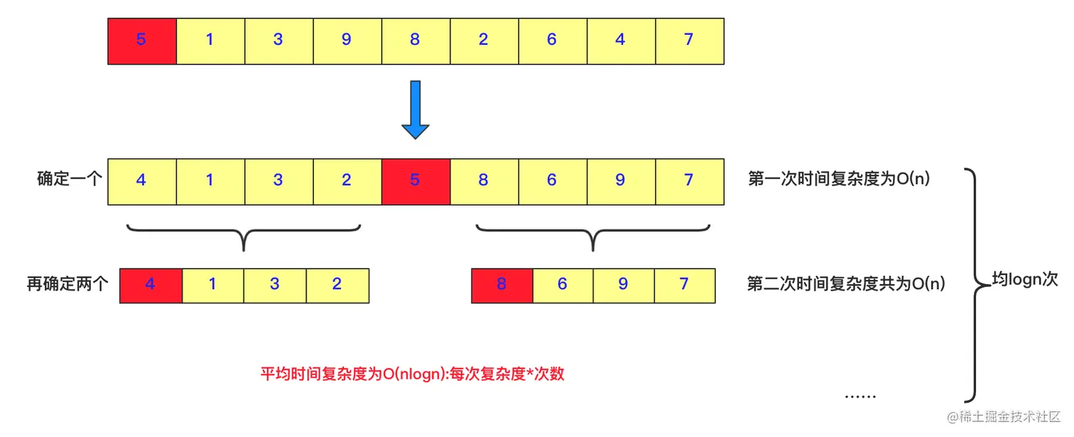 image-20211214160549137