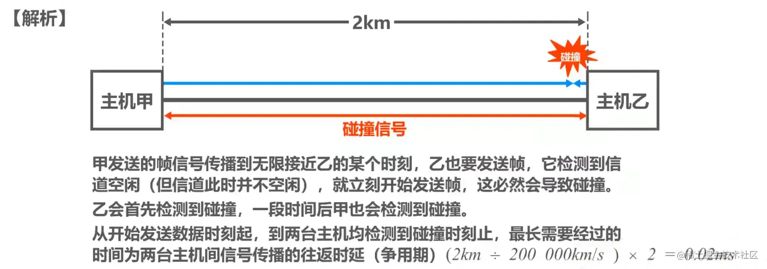 image-20211014214308758