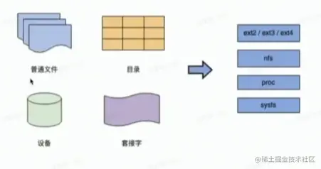 屏幕截图 2023-04-14 122345.png