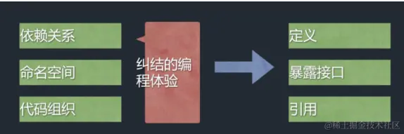 image-20231208224931733