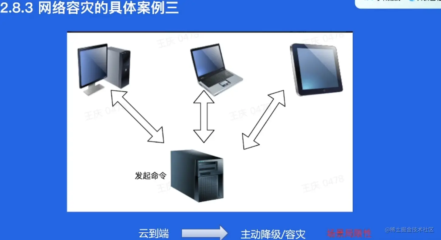 image-20220522205810956