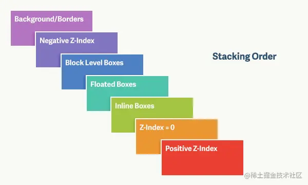 fbc59ae1adb5454c8c7f60582df10ff9_tplv-k3u1fbpfcp-zoom-1 (1).jpg