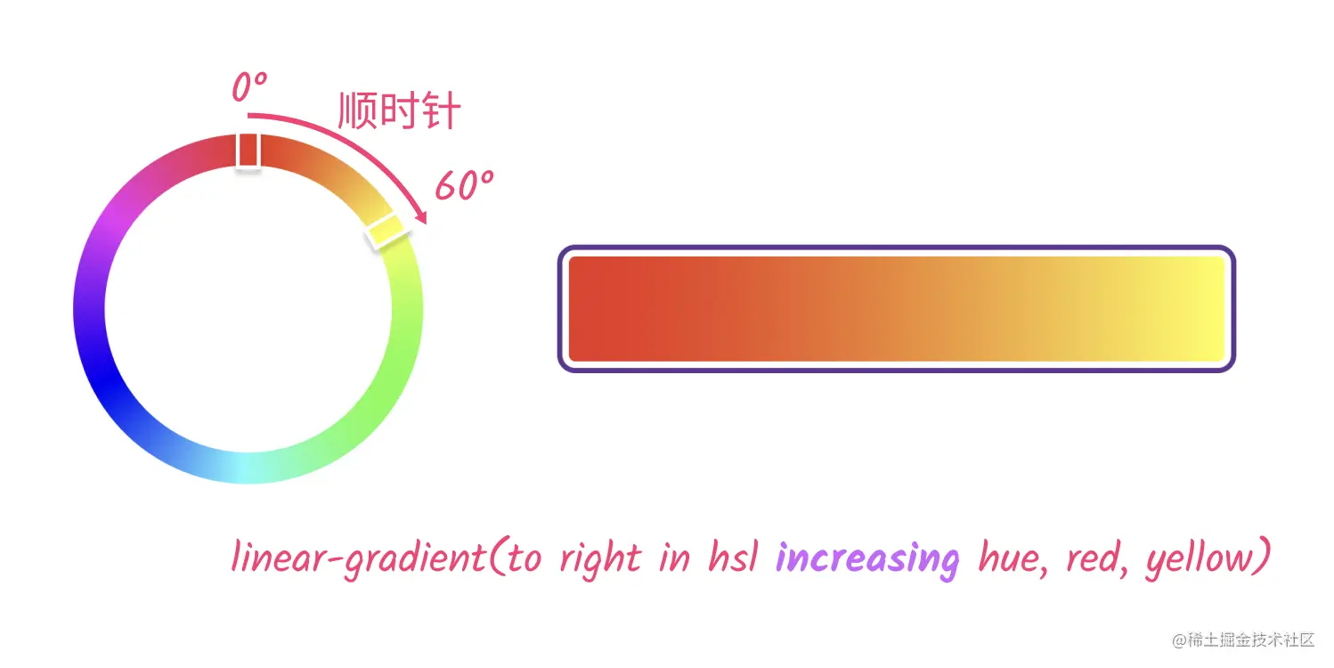 image-20230805174738764