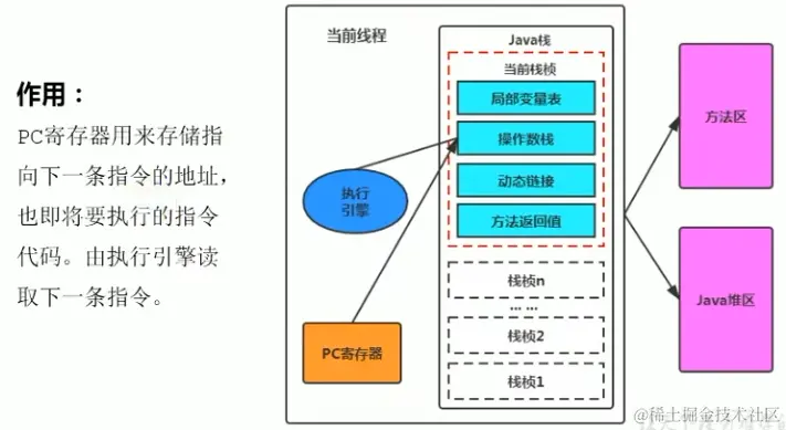 image-20221210082212862