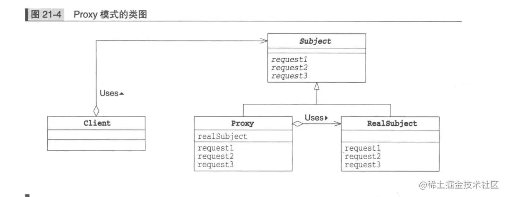 image-20230529185312866
