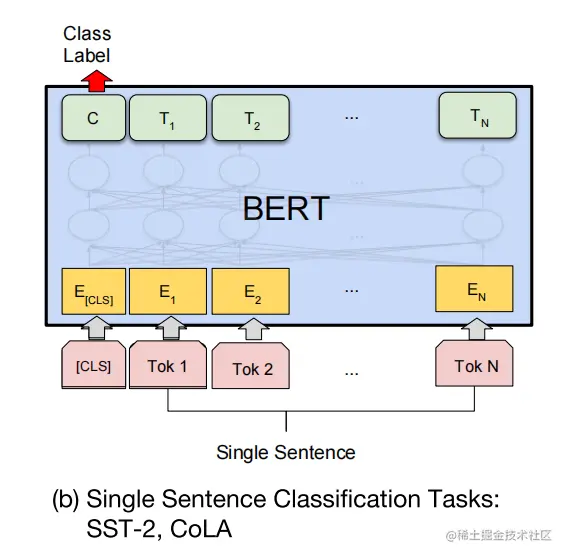 image-20220503201408926