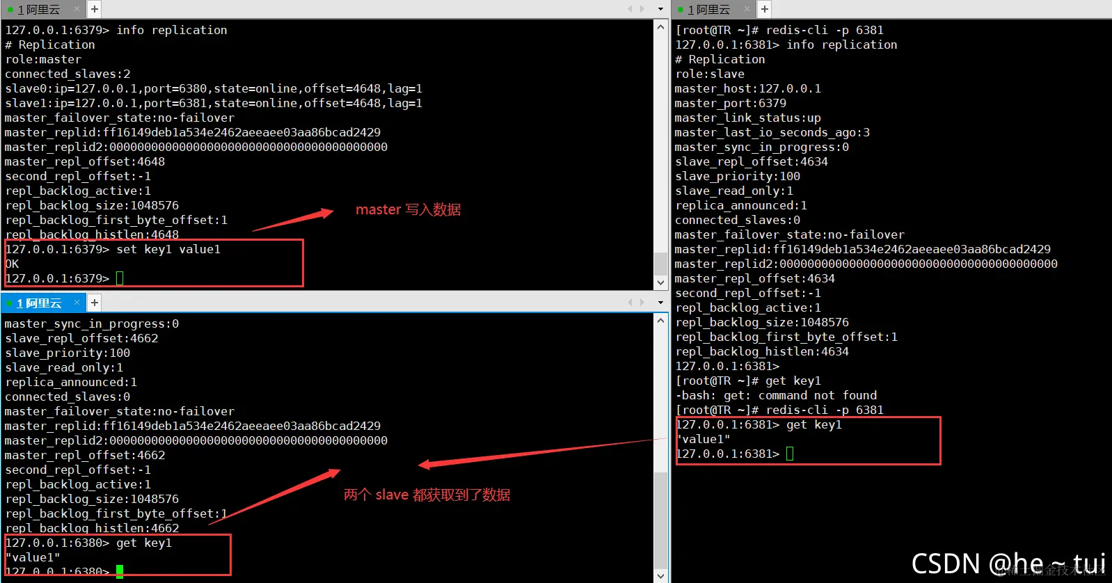 Redis 主从复制以及哨兵模式的详细图解