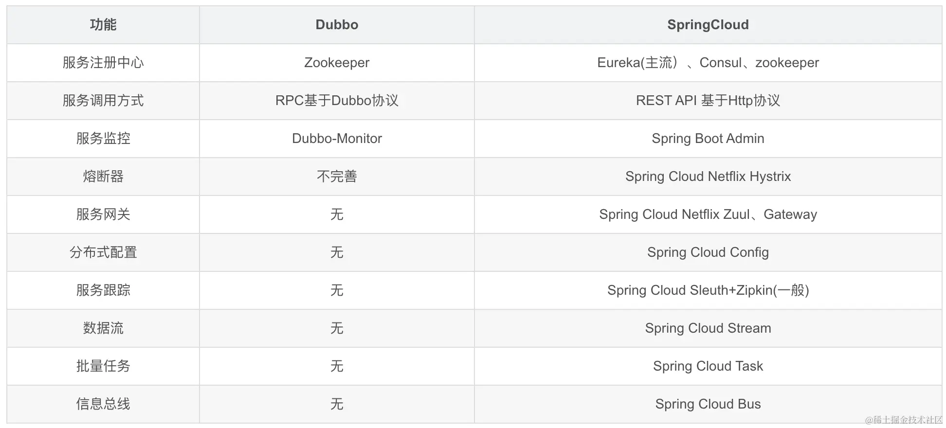 image-20221116173852813