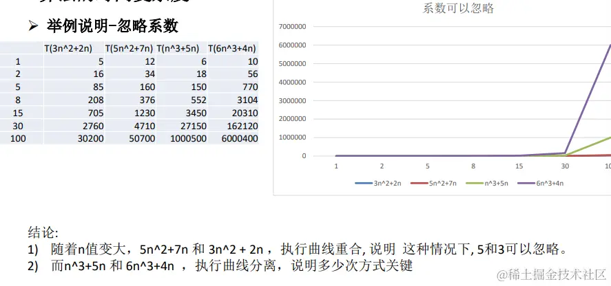 image-20220828221828310