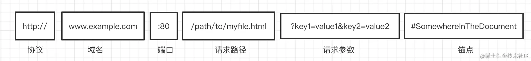 image-20200412171942421