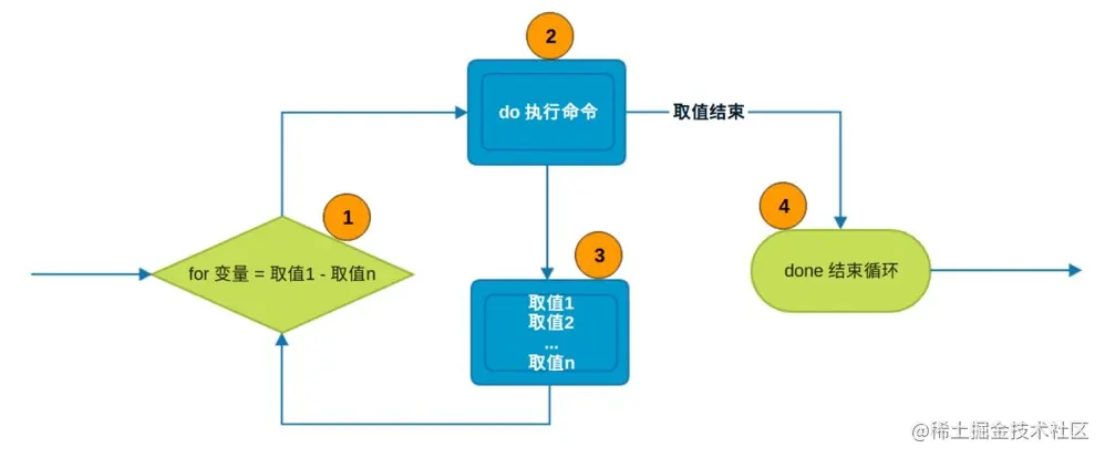 image-20220711155432228