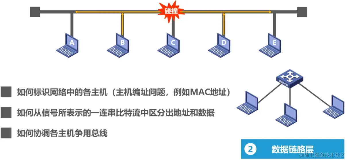 image-20230710100113161