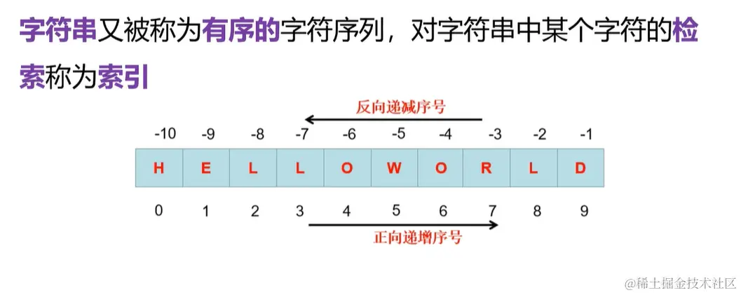 屏幕截图 2024-01-14 193325.png