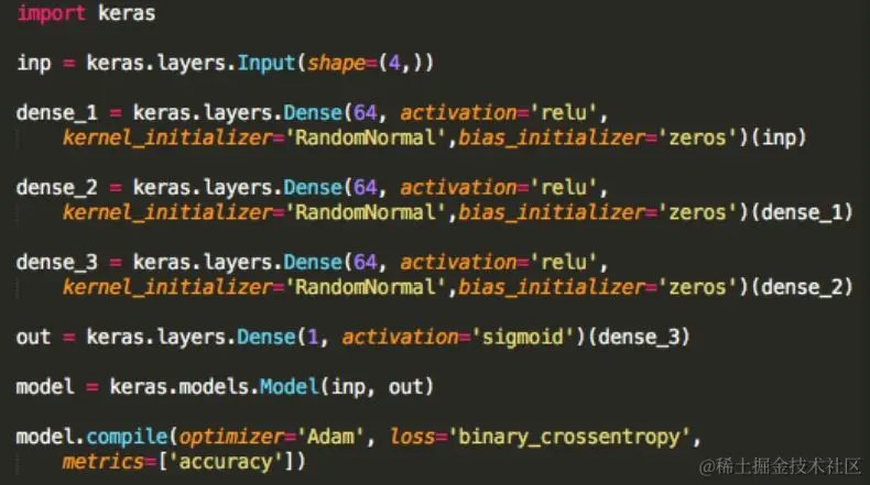 如何发现「将死」的ReLu？可视化工具TensorBoard助你一臂之力